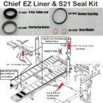 Chief Frame Machine Hydraulic Seal Kit - S21, EZ liner II, Classic